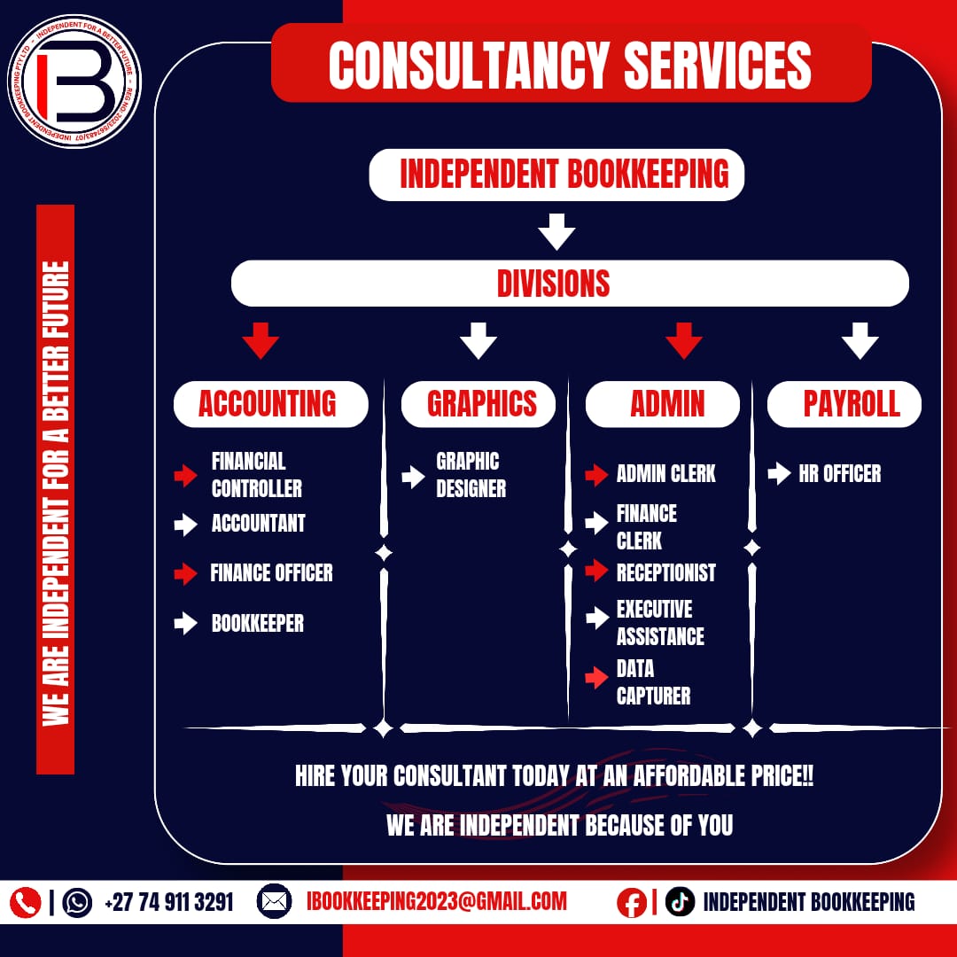 Consultancy Divisions